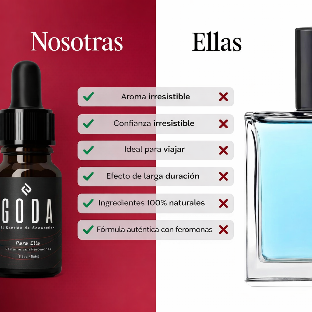 El perfume con feromonas que te devolverá la confianza (para ella)