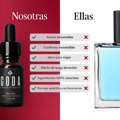 El perfume con feromonas que te devolverá la confianza (para ella)
