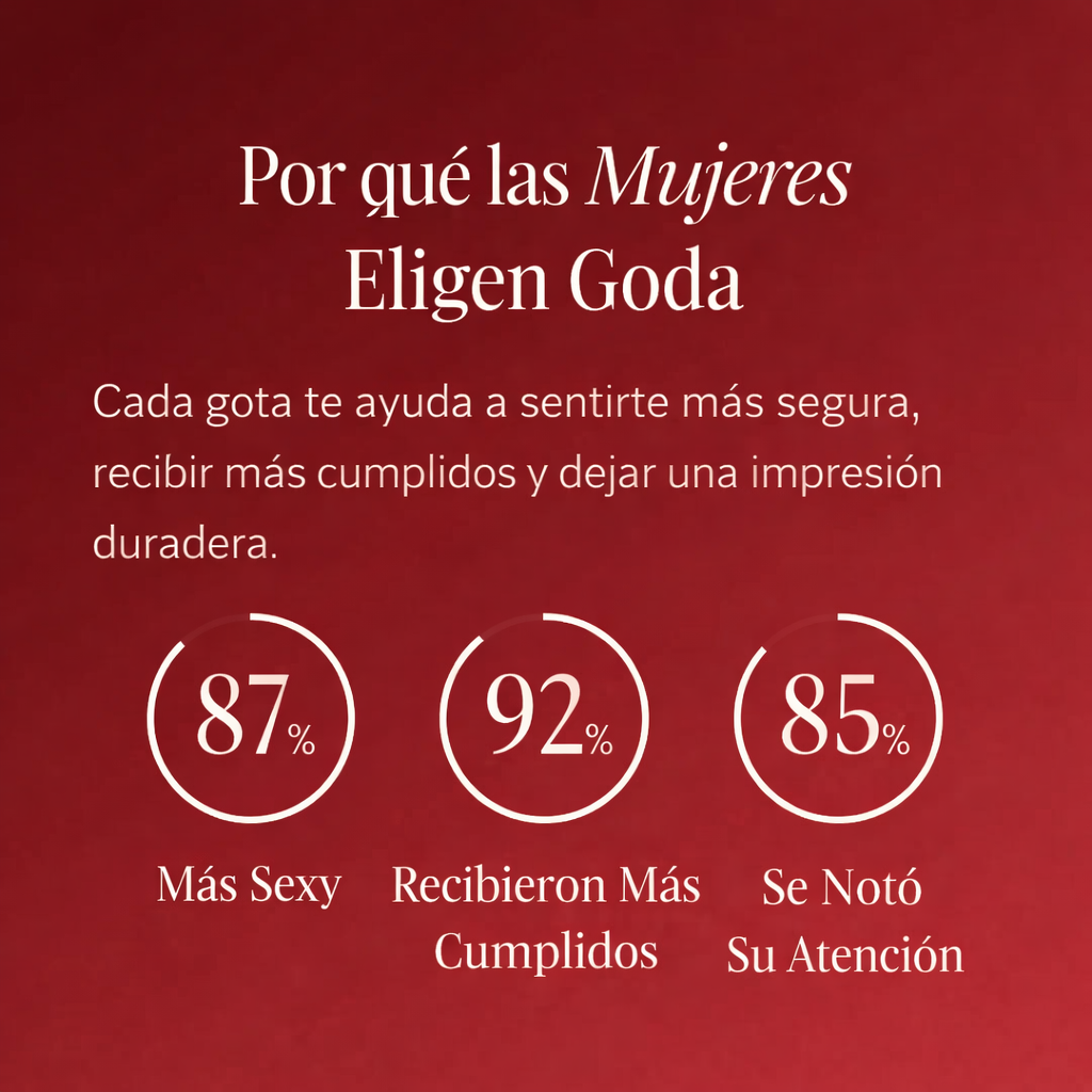 El perfume con feromonas que te devolverá la confianza (para ella)