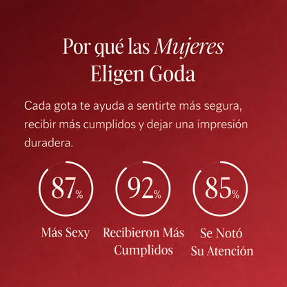 El perfume con feromonas que te devolverá la confianza (para ella)